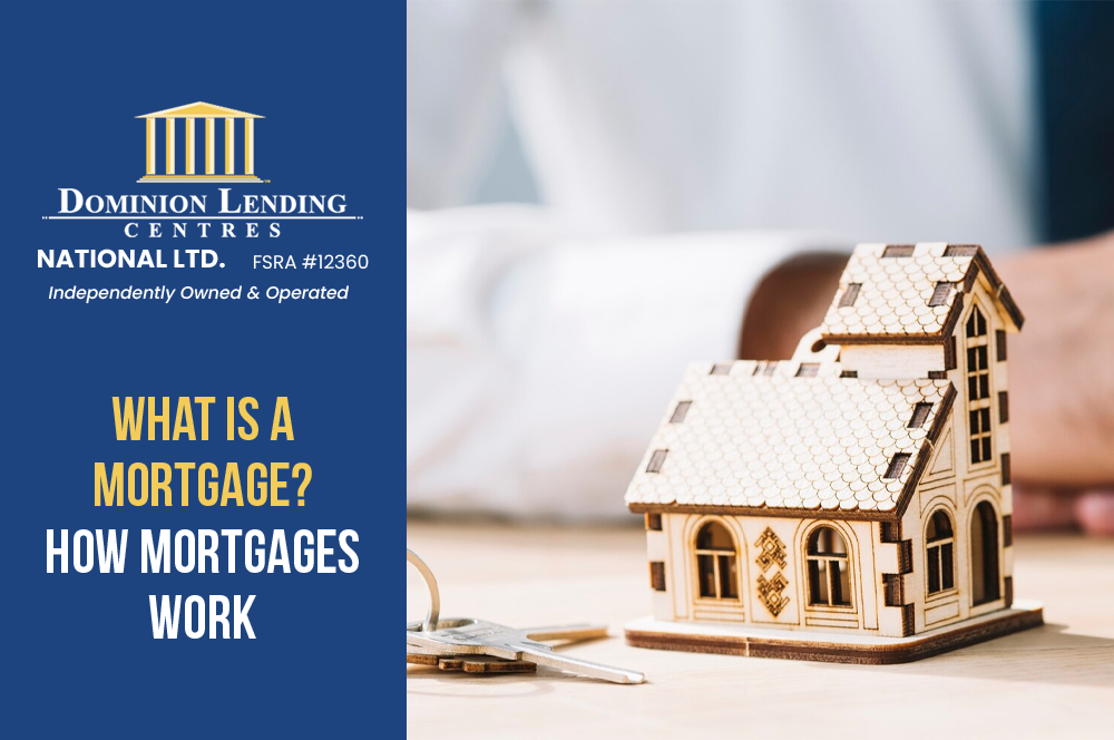 What Is a Mortgage