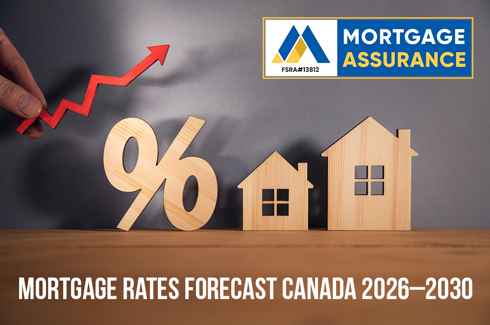 Mortgage Rates Forecast Canada 2026–2030